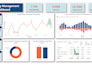 create professional dashboards and reports in power bi